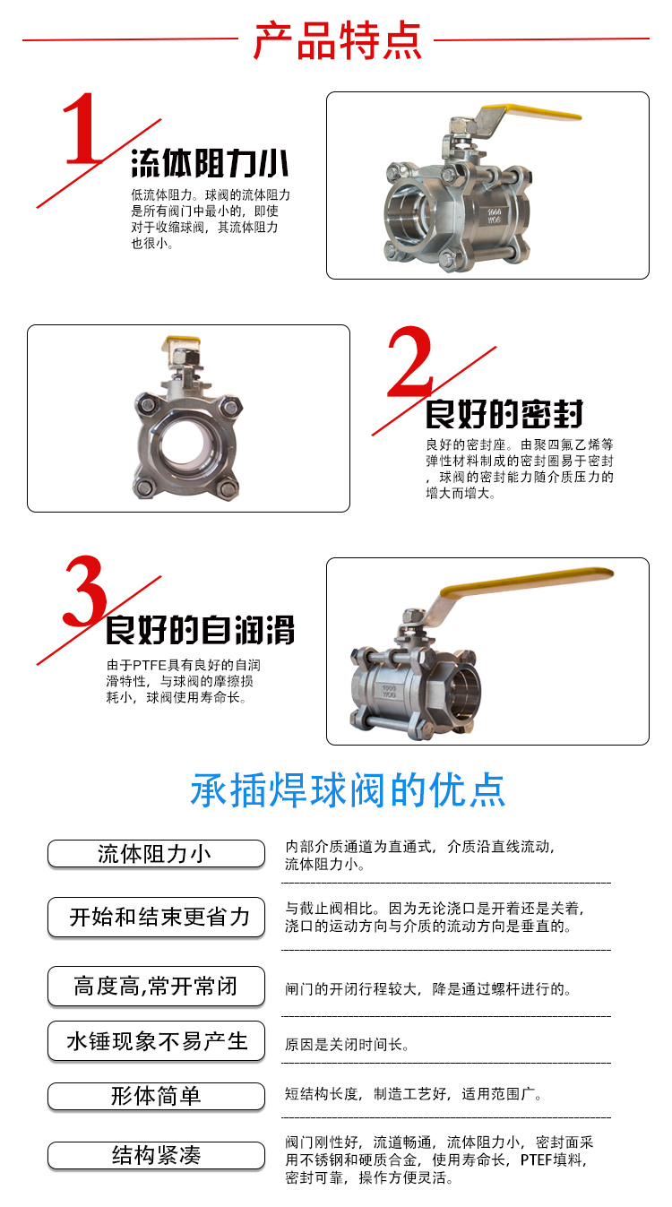 1596588437.jpg 帶手柄-承插焊球閥_02.jpg