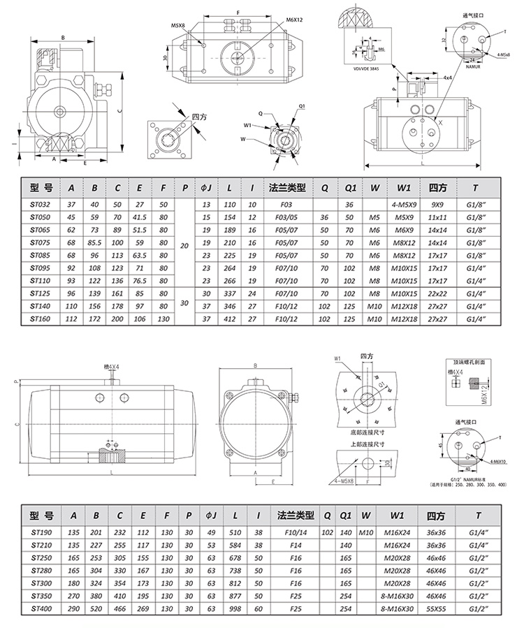 德國-SF-氣動衛生級球閥-兩通卡箍_10.jpg