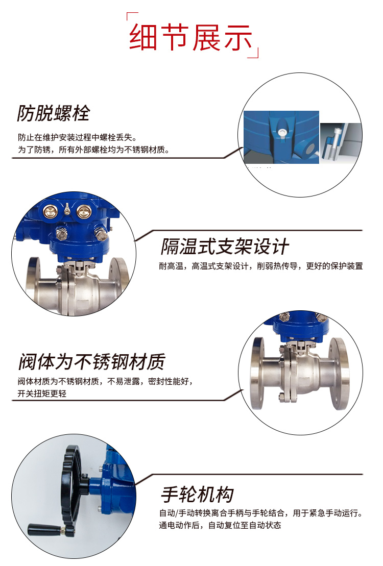 【i-Tork】電動法蘭球閥